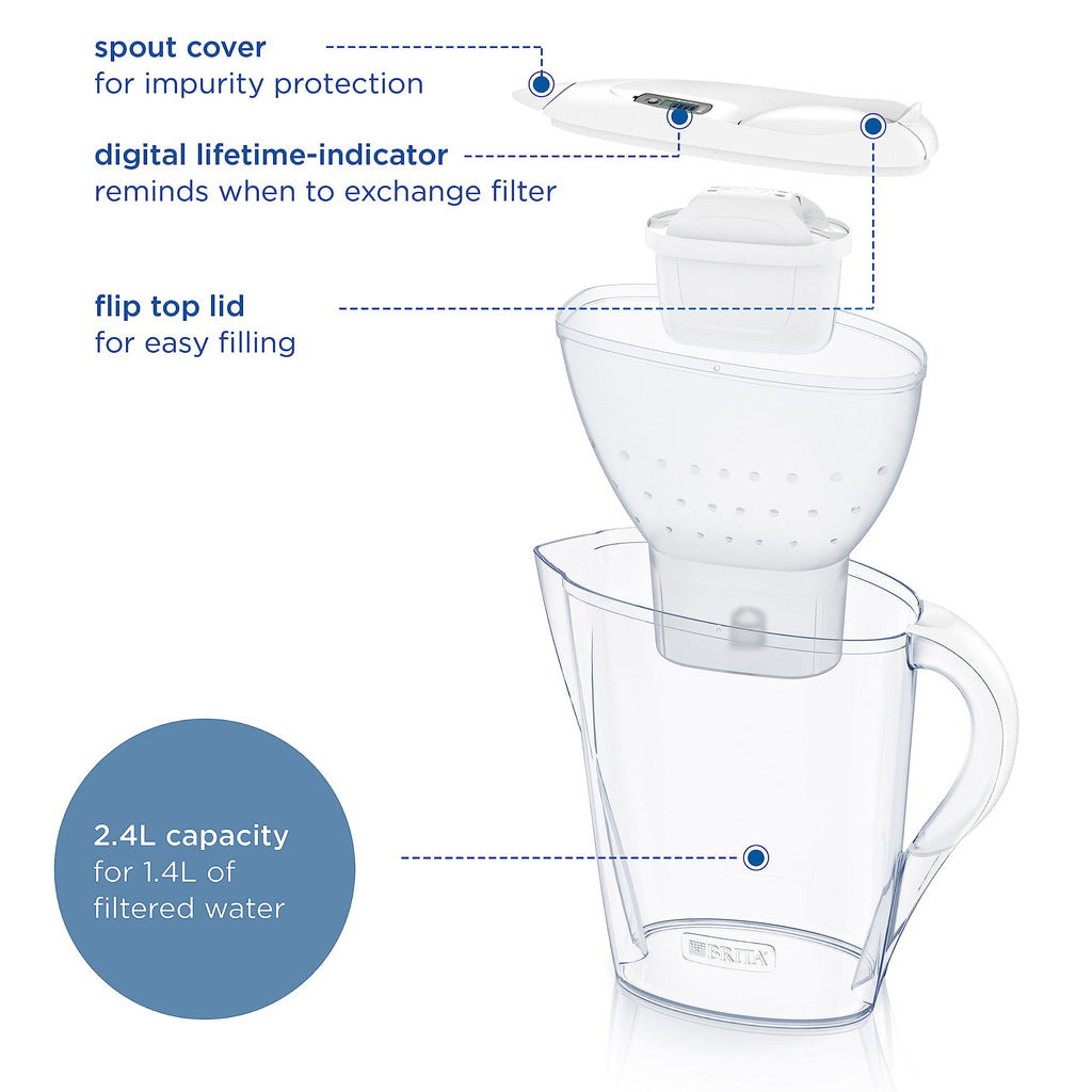 BRITA Marella Water Filter Jug 2.4L