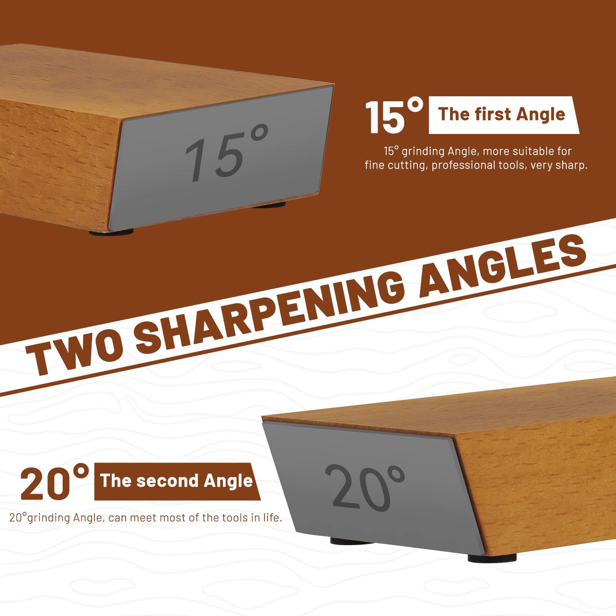 Rolling Knife Sharpener Kit – 15° & 20° Magnetic Angle Guide