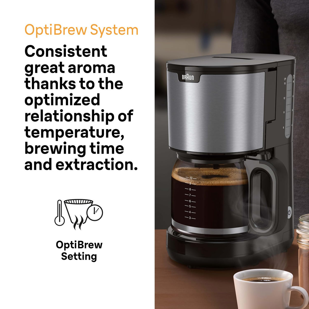 Braun PurShine Drip Coffee Maker – 10 Cups