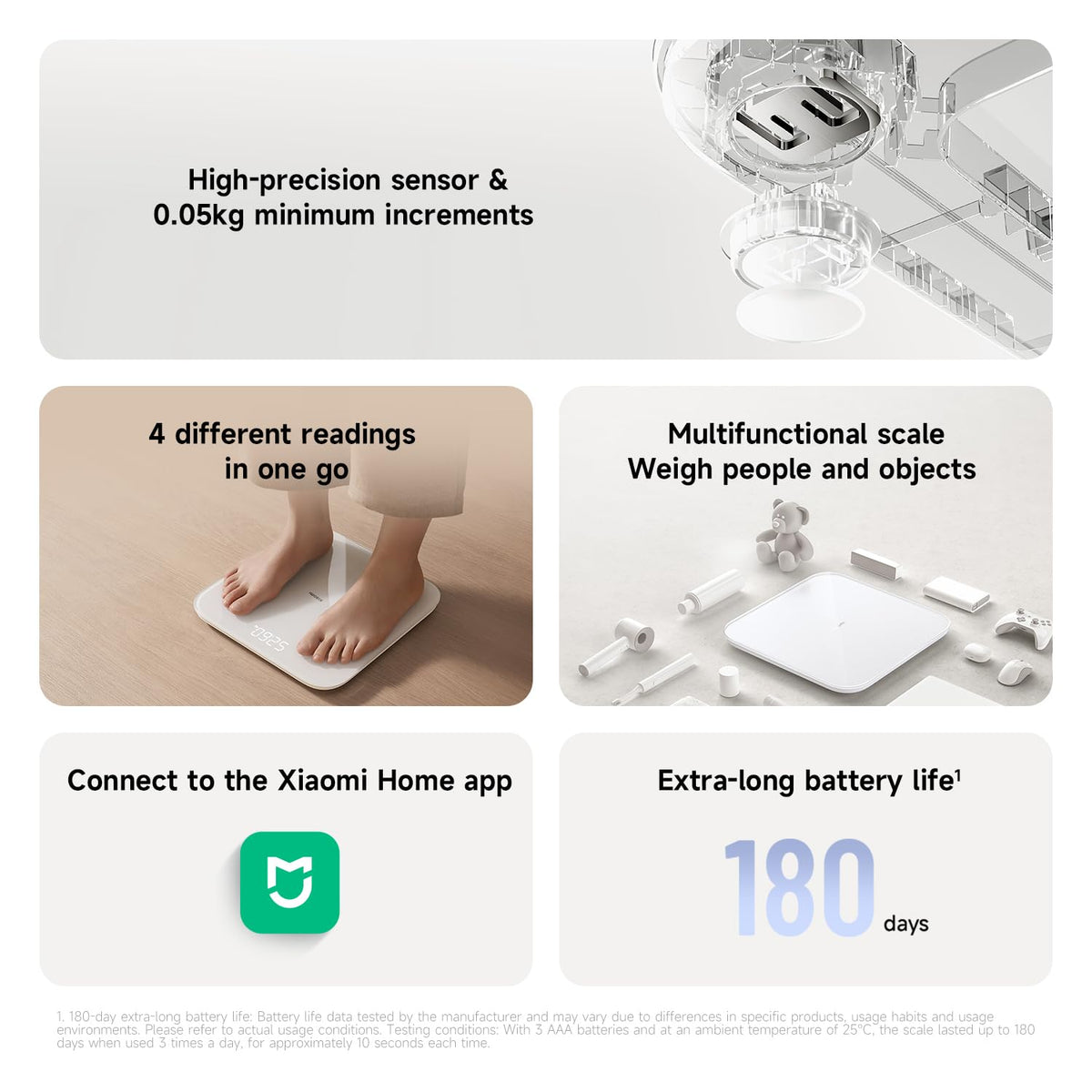 Xiaomi Smart Scale S200