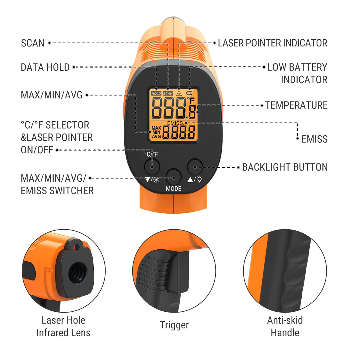 TempPro Infrared Thermometer Gun for Cooking & Home