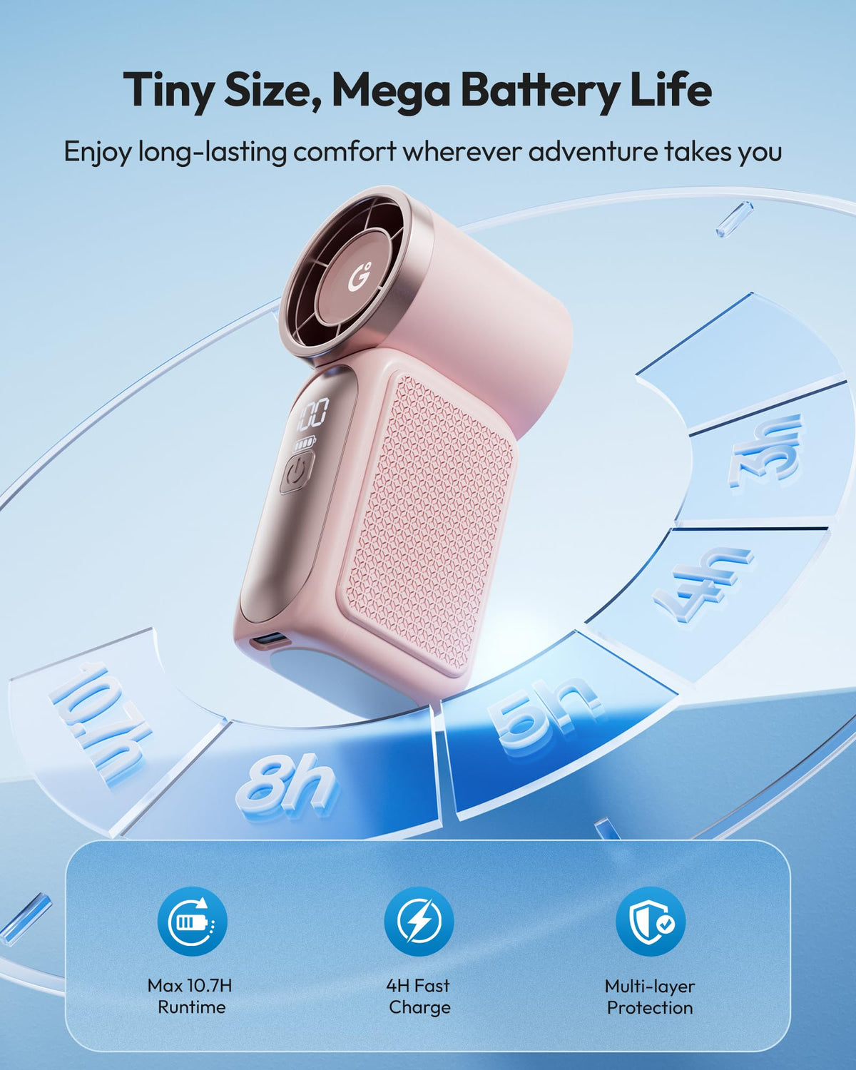 Mini Handheld Fan – 16,900 RPM, Rechargeable