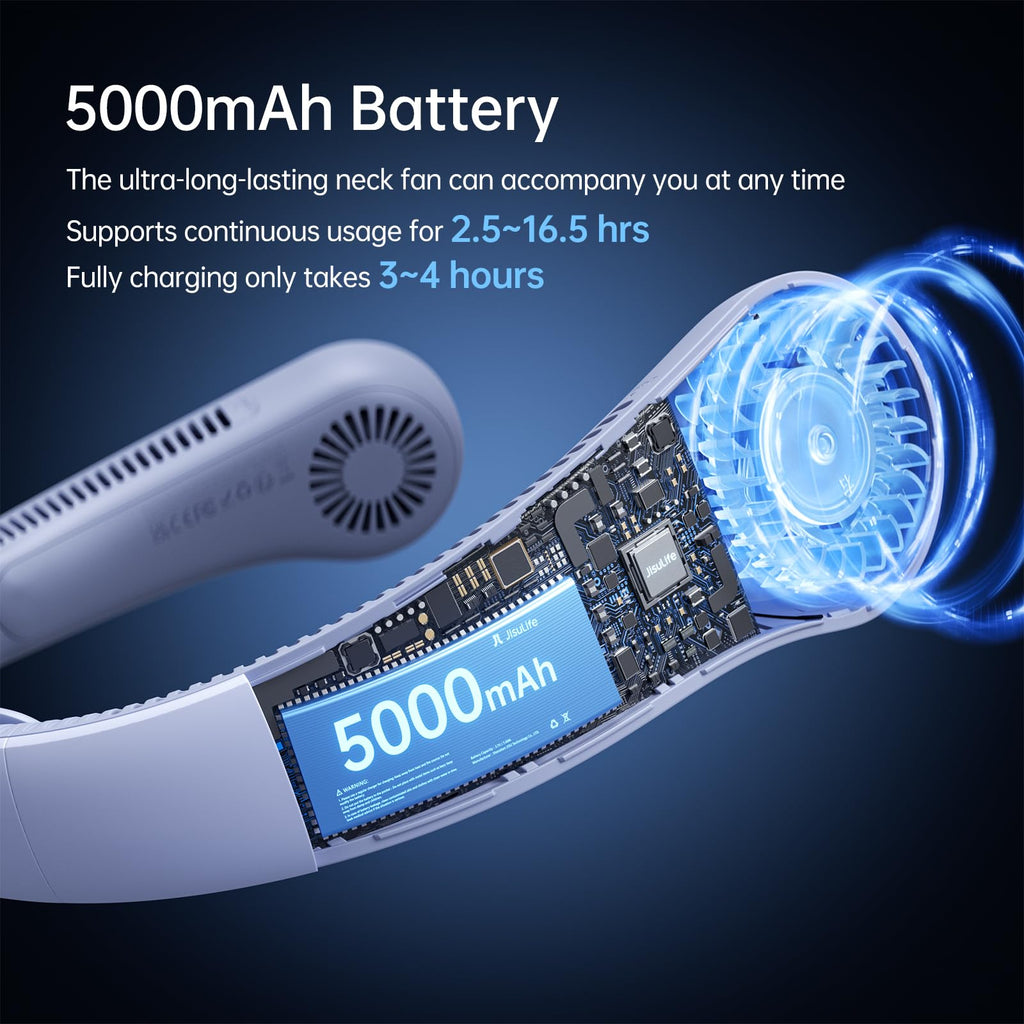 JISULIFE Hands-Free Neck Fan – 5 Speeds, 5000 mAh