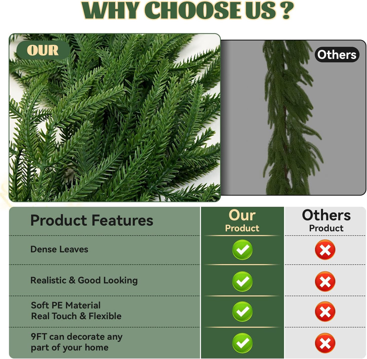 Norfolk Pine Christmas Garland – 1.5 m or 2.7 m Real Touch – view 3