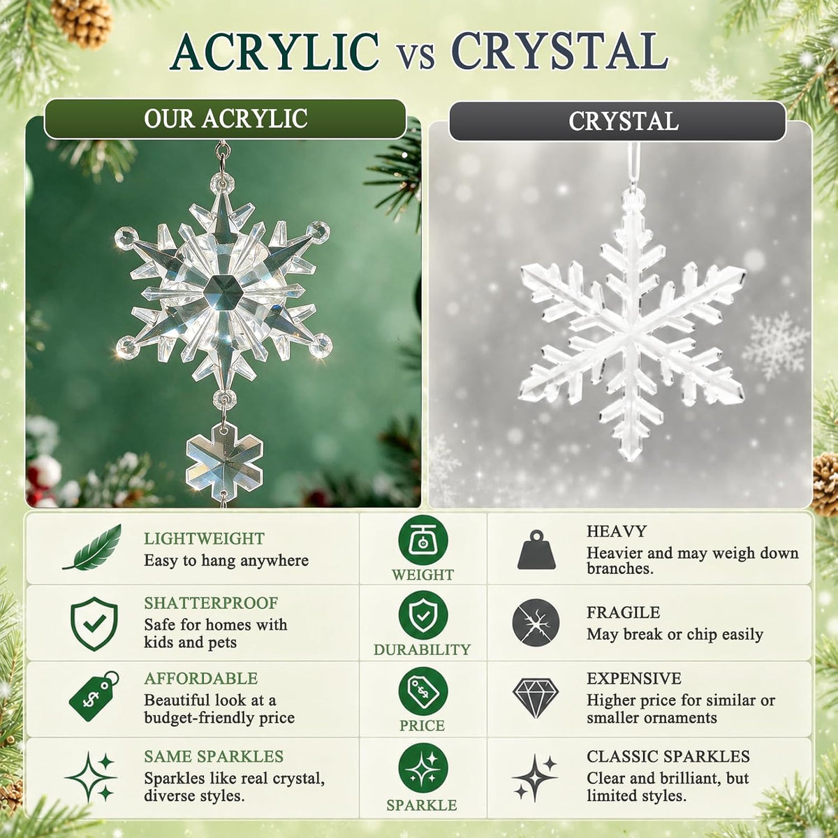 Clear Acrylic Snowflake & Crystal Ornaments – view 8