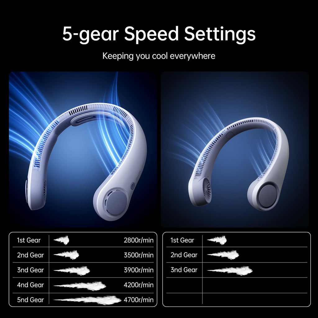 JISULIFE Hands-Free Neck Fan – 5 Speeds, 5000 mAh