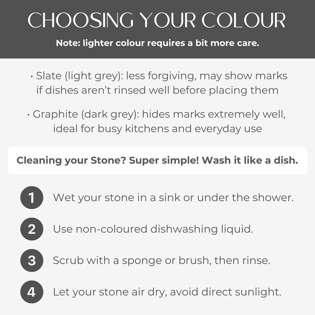 Stone Dish Drying Mat – Super Absorbent Diatomite