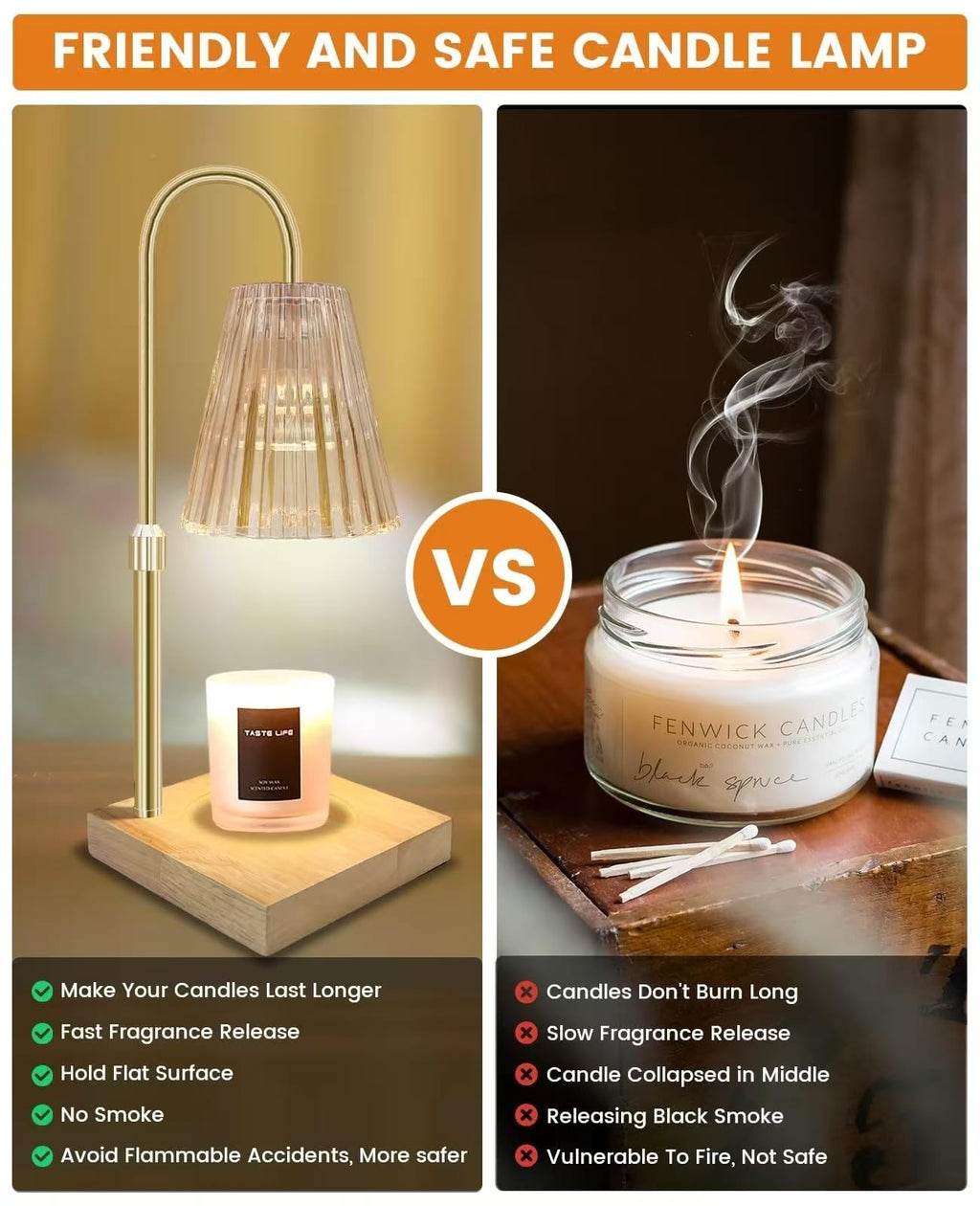 Candle Warmer Lamp with Timer & Dimmer