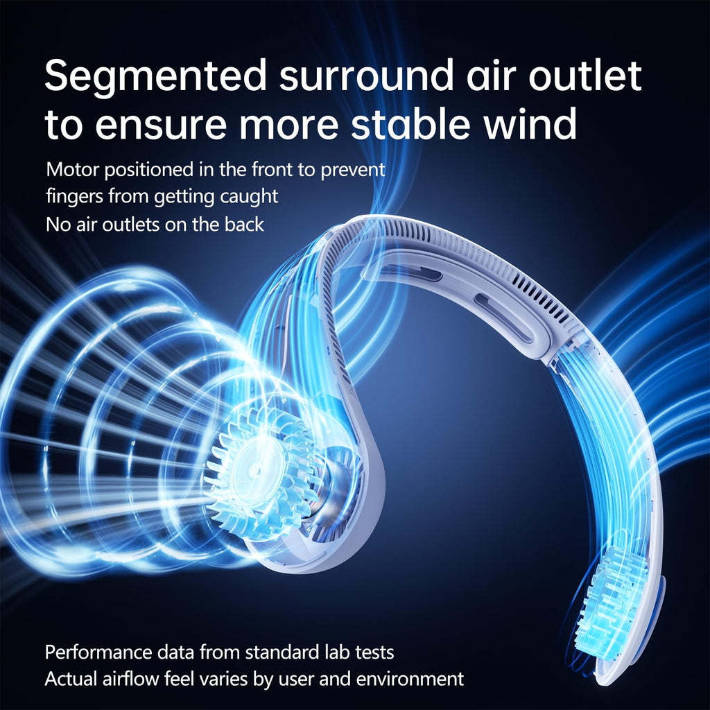 JISULIFE Hands-Free Neck Fan – 5 Speeds, 5000 mAh