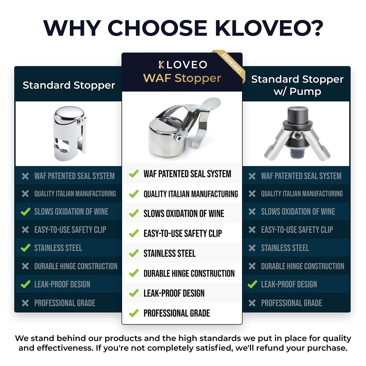 KLOVEO Champagne Stopper – Made in Italy
