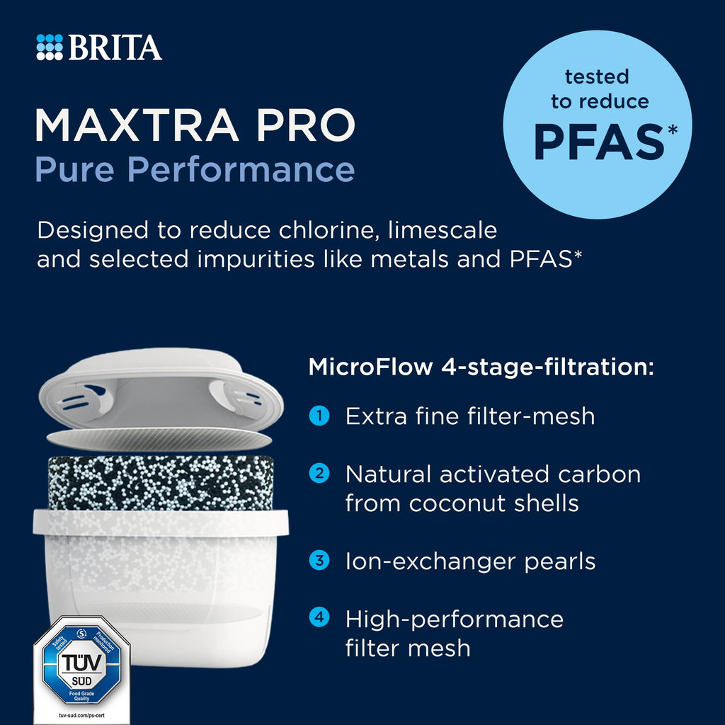 BRITA Marella Water Filter Jug 2.4L