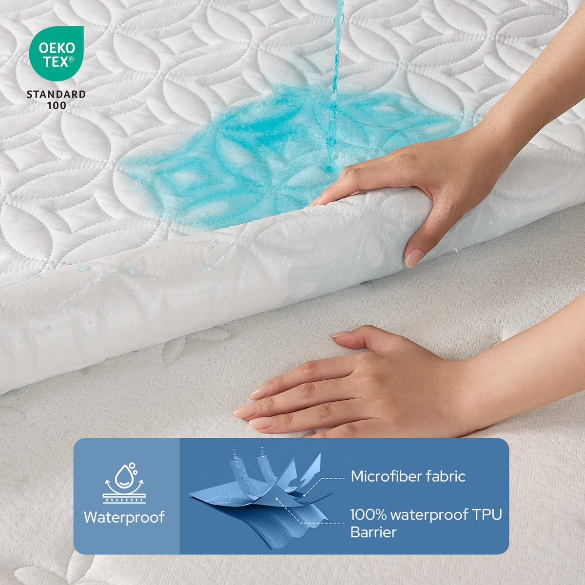 Waterproof Quilted Mattress Protector – Quiet & Breathable