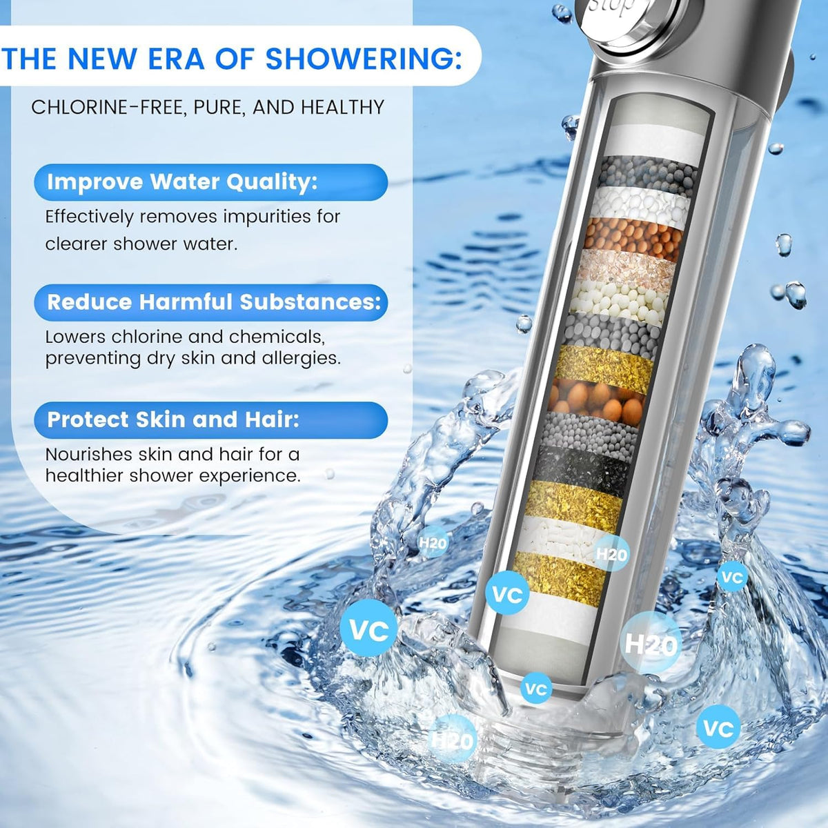 Filtered Handheld Shower Head with Scalp Massager
