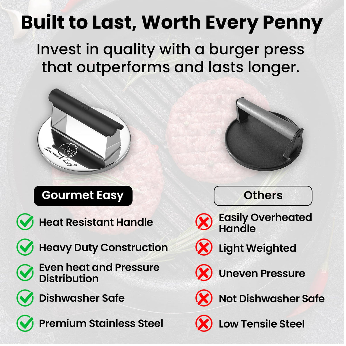 Smash Burger Press – Stainless Steel, Heat-Resistant Handle