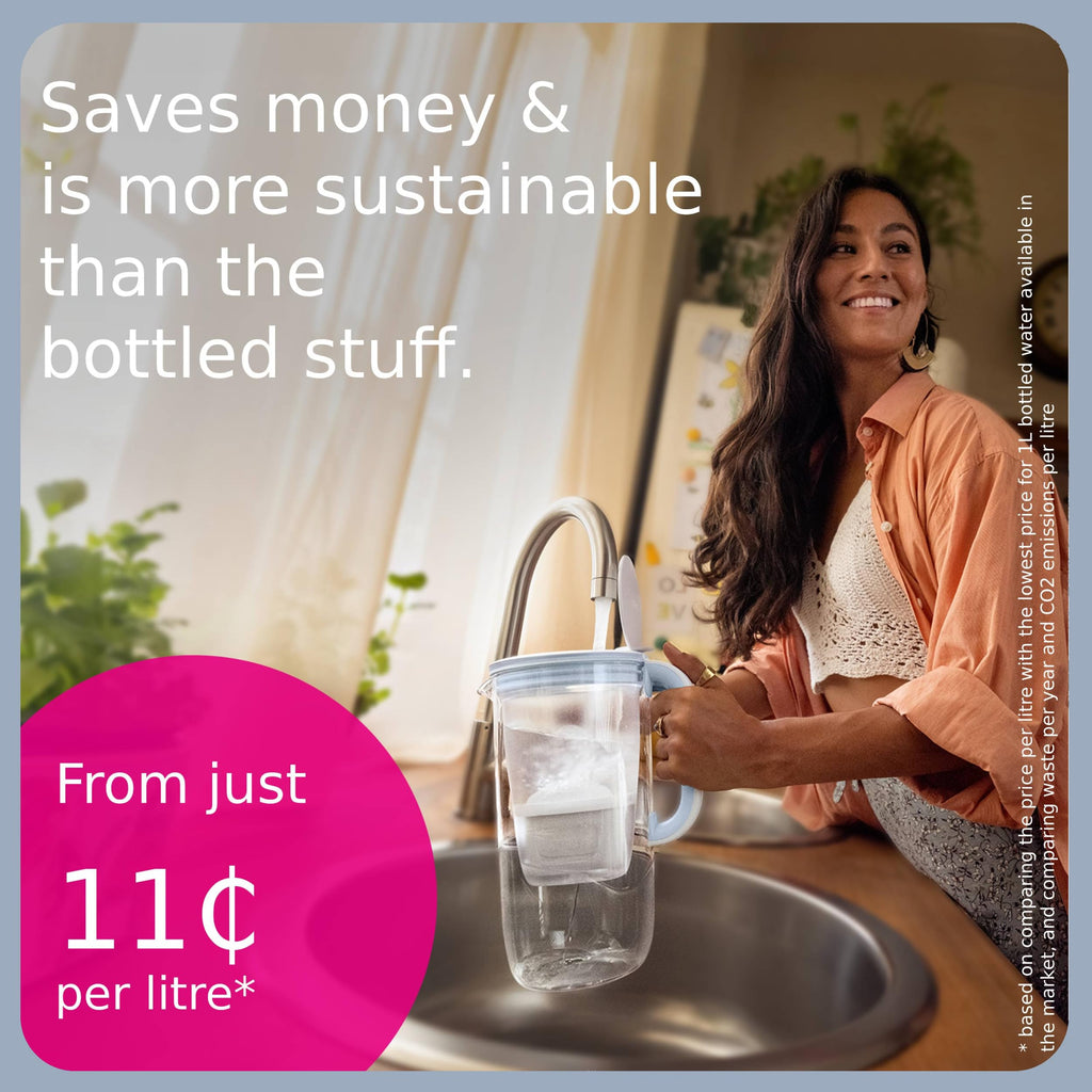 BRITA Marella Water Filter Jug 2.4L