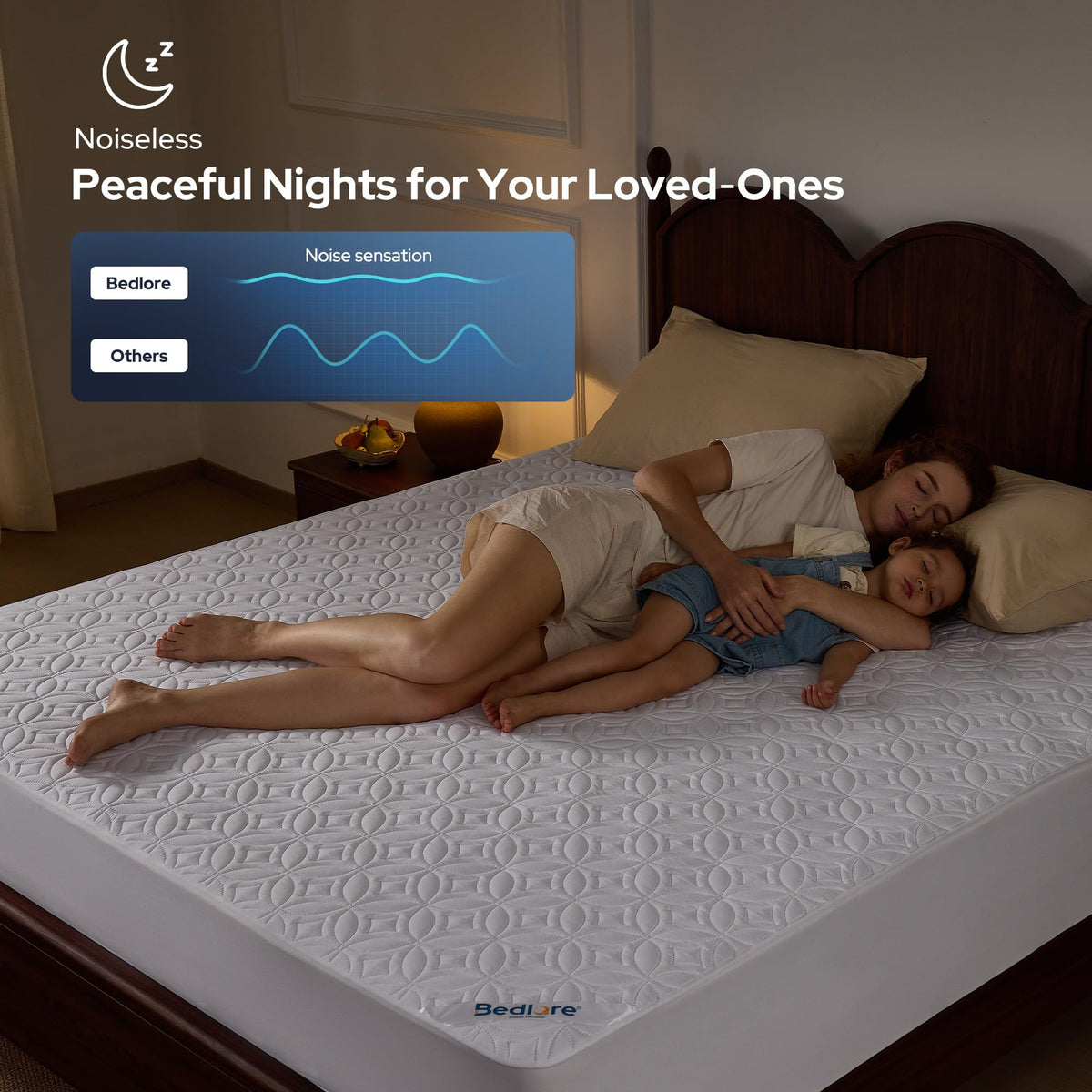 Waterproof Quilted Mattress Protector – Quiet & Breathable