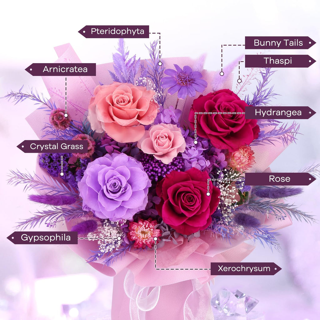 Preserved Rose Bouquet with Vase – Lasts 3+ Years