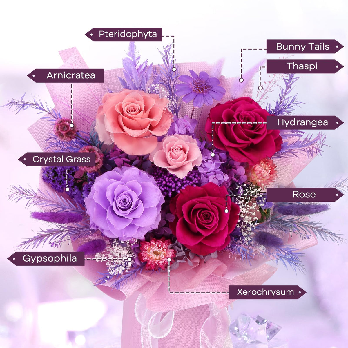 Preserved Rose Bouquet with Vase – Lasts 3+ Years