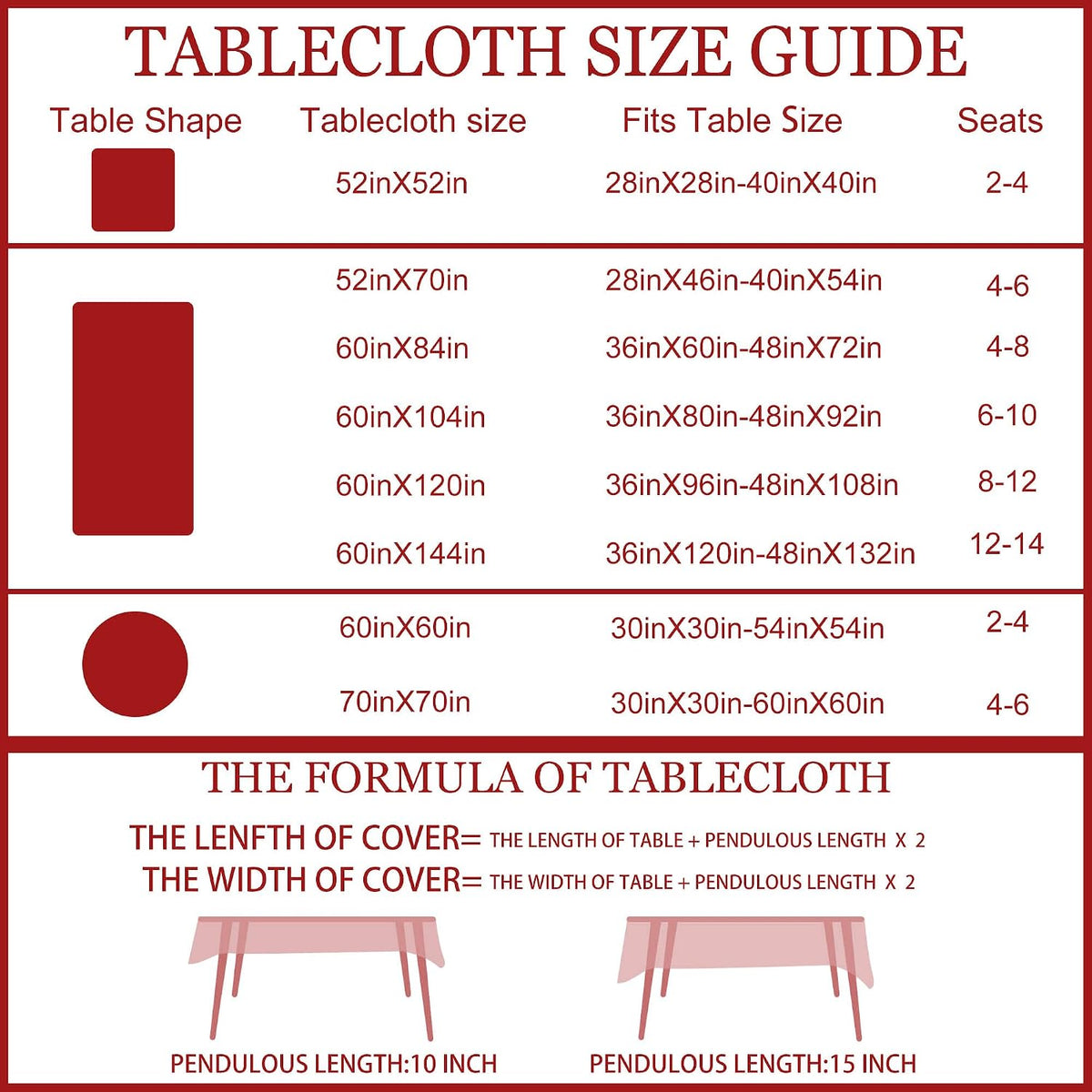 Red Christmas Tablecloth – Snowman & Truck Print – view 6