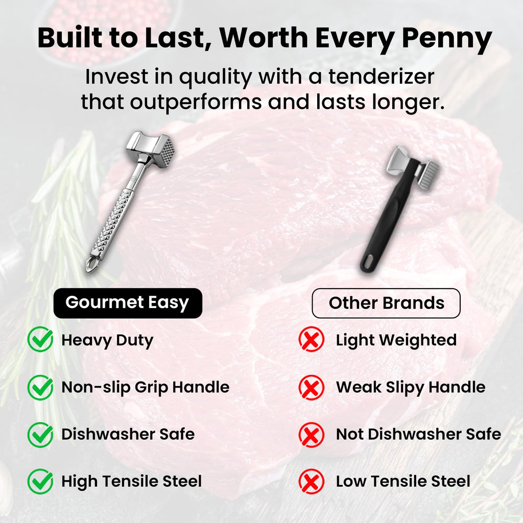 Stainless Steel Meat Tenderiser Mallet – Dual-Sided