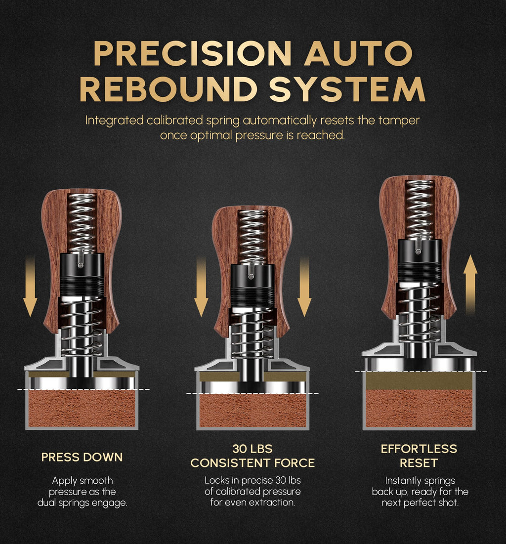 Spring-Loaded Calibrated Espresso Tamper – 30 lb