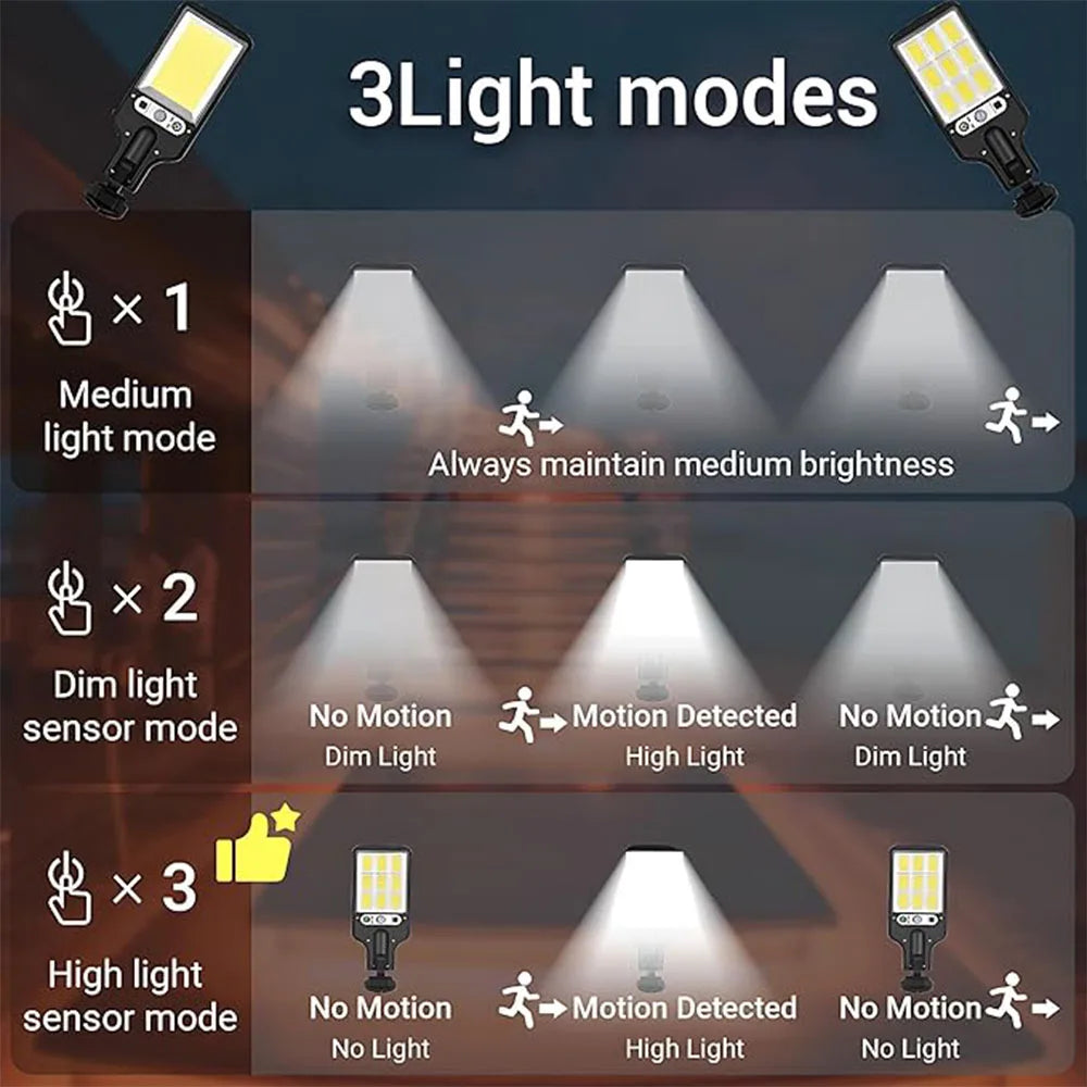 Solar Motion Sensor Wall Light – 108 LED, 2 Pack with Remote